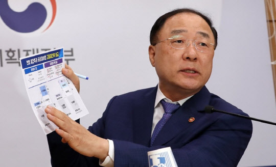 홍남기(사진) 경제부총리 겸 기획재정부 장관이 지난 8월 기획재정부에서 부동산 세제개편 주요 내용 등 최근 주요 정책현안에 관해 설명하고 있다. <연합뉴스>